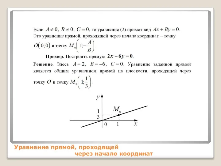 Уравнение прямой, проходящей через начало координат