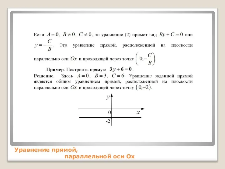 Уравнение прямой, параллельной оси Ox