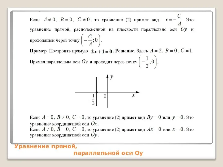 Уравнение прямой, параллельной оси Oy