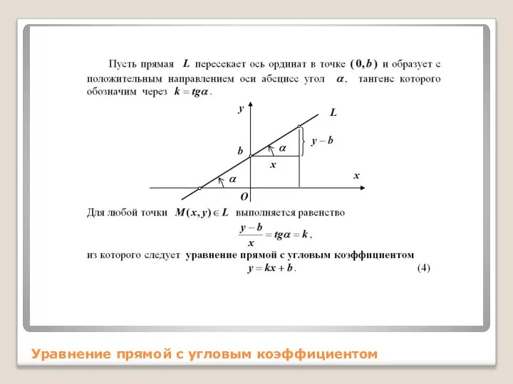 Уравнение прямой с угловым коэффициентом