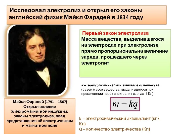 Исследовал электролиз и открыл его законы английский физик Майкл Фарадей в 1834