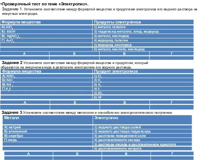 Проверочный тест по теме «Электролиз». Задание 1. Установите соответствие между формулой вещества