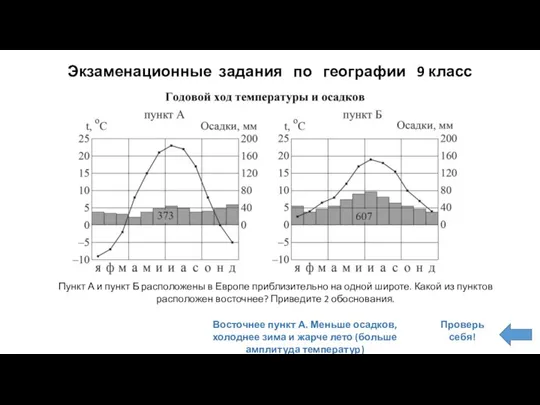 Экзаменационные задания по географии 9 класс Пункт А и пункт Б расположены