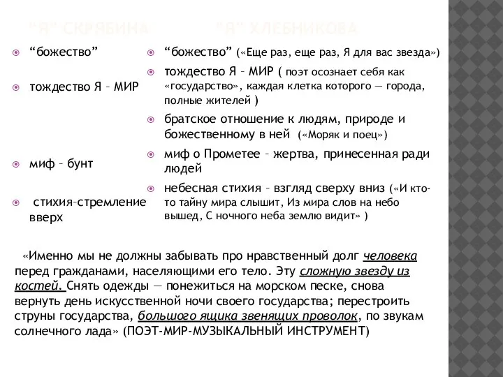 “Я” СКРЯБИНА ”Я” ХЛЕБНИКОВА “божество” тождество Я – МИР миф – бунт