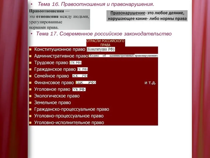 Тема 16. Правоотношения и правонарушения. Тема 17. Современное российское законодательство