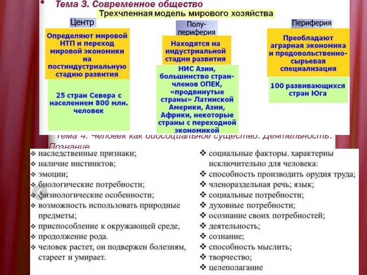 Тема 4. Человек как биосоциальное существо. Деятельность. Познание