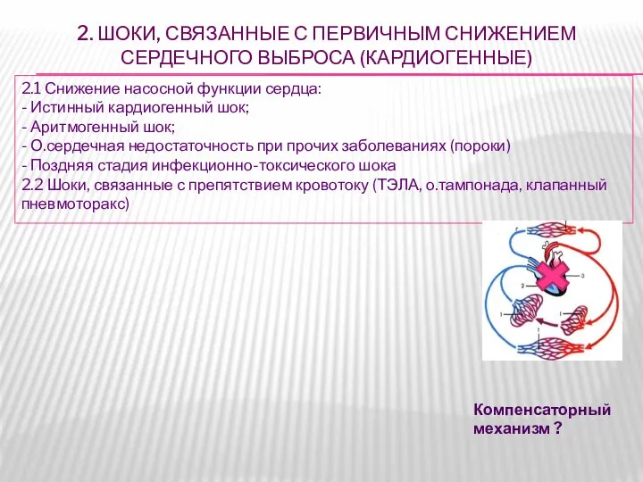 2. ШОКИ, СВЯЗАННЫЕ С ПЕРВИЧНЫМ СНИЖЕНИЕМ СЕРДЕЧНОГО ВЫБРОСА (КАРДИОГЕННЫЕ) 2.1 Снижение насосной