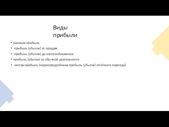 Виды прибыли валовая прибыль прибыль (убыток) от продаж прибыль (убыток) до налогообложения