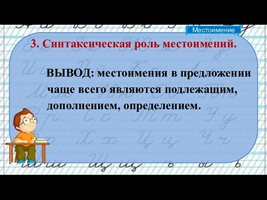 3. Синтаксическая роль местоимений. ВЫВОД: местоимения в предложении чаще всего являются подлежащим, дополнением, определением. Местоимение