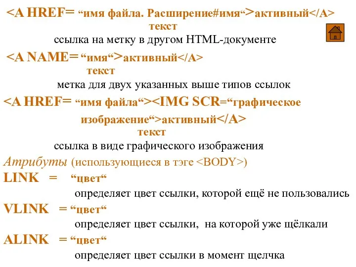 активный текст ссылка на метку в другом HTML-документе активный текст метка для