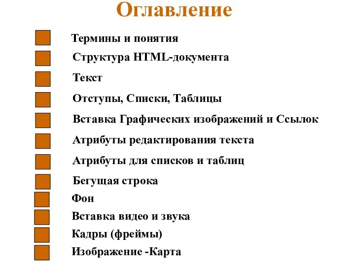 Оглавление Термины и понятия Структура HTML-документа Текст Отступы, Списки, Таблицы Вставка Графических