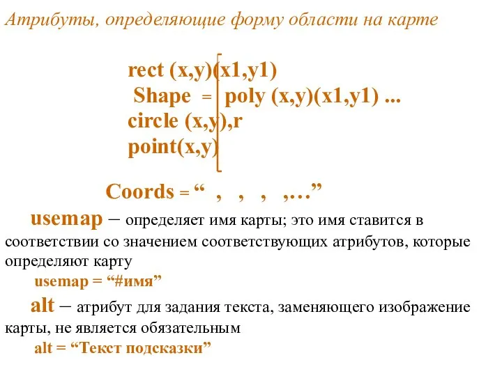 Атрибуты, определяющие форму области на карте rect (x,y)(x1,y1) Shape = poly (x,y)(x1,y1)