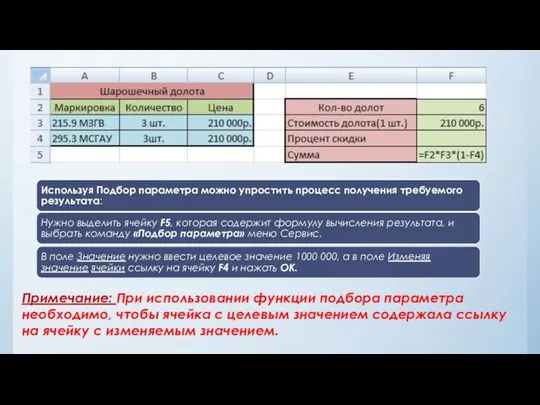 Примечание: При использовании функции подбора параметра необходимо, чтобы ячейка с целевым значением