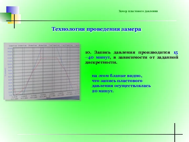 Замер пластового давления 10. Запись давления производится 15 –40 минут, в зависимости