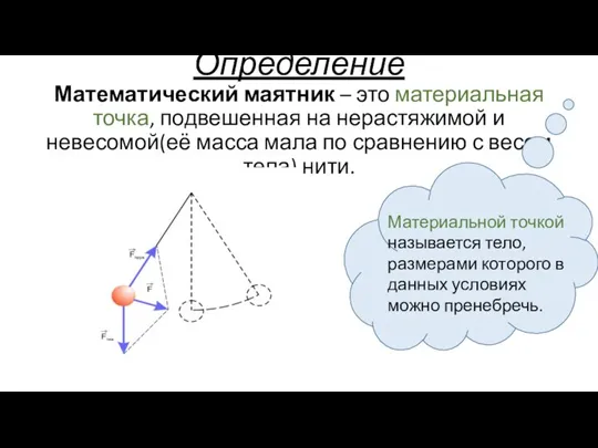 Определение Математический маятник – это материальная точка, подвешенная на нерастяжимой и невесомой(её