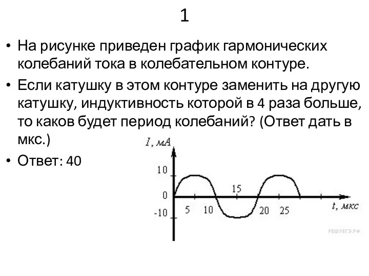 1 На рисунке приведен график гармонических колебаний тока в колебательном контуре. Если
