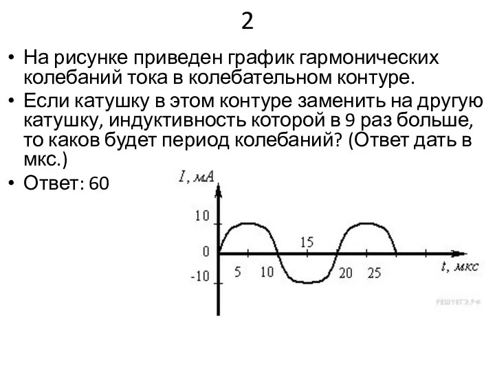 2 На рисунке приведен график гармонических колебаний тока в колебательном контуре. Если