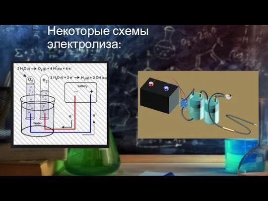 Некоторые схемы электролиза: