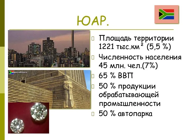 ЮАР. Площадь территории 1221 тыс.км² (5,5 %) Численность населения 45 млн. чел.(7%)