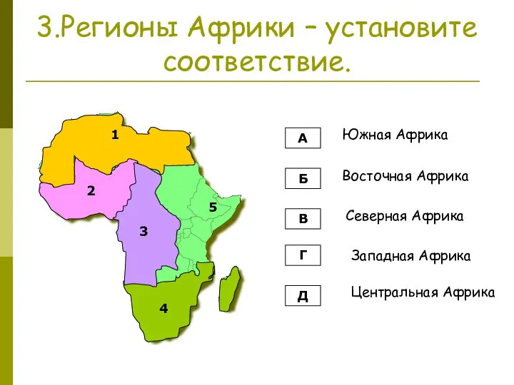 3.Регионы Африки – установите соответствие. А Б В Г Д Южная Африка