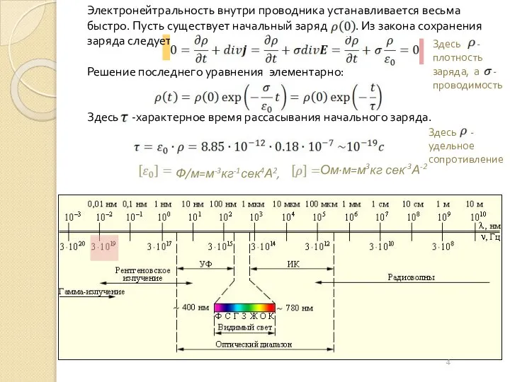 Электронейтральность внутри проводника устанавливается весьма быстро. Пусть существует начальный заряд . Из