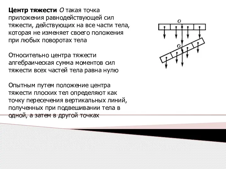 Центр тяжести О такая точка приложения равнодействующей сил тяжести, действующих на все