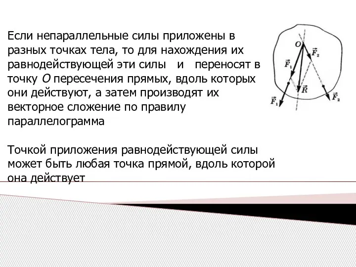 Если непараллельные силы приложены в разных точках тела, то для нахождения их