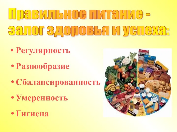 • Регулярность • Разнообразие • Сбалансированность • Умеренность • Гигиена Правильное питание