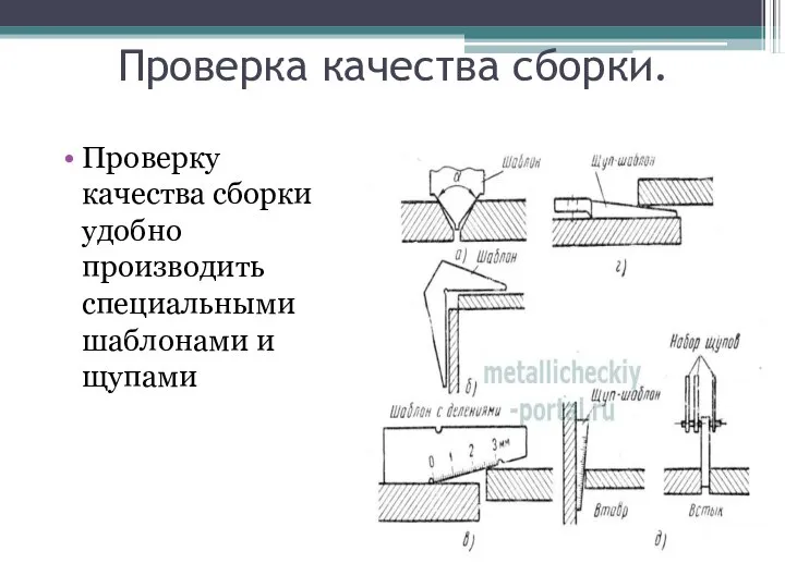 Проверка качества сборки. Проверку качества сборки удобно производить специальными шаблонами и щупами