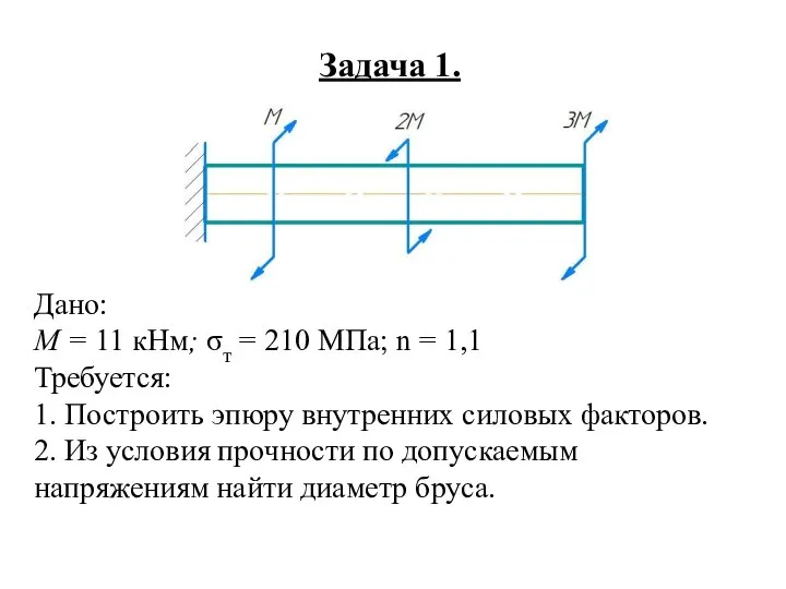 Задача 1. Дано: М = 11 кНм; σт = 210 МПа; n