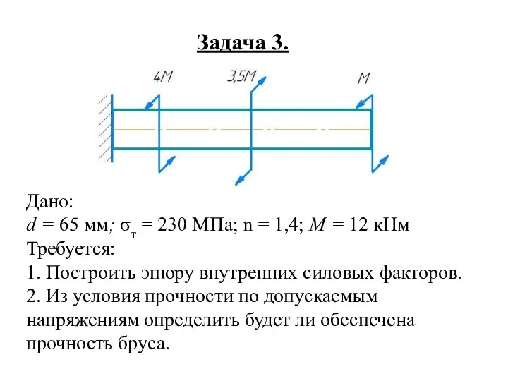 . Задача 3. Дано: d = 65 мм; σт = 230 МПа;