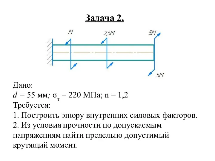 Задача 2. Дано: d = 55 мм; σт = 220 МПа; n