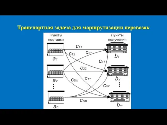 Транспортная задача для маршрутизации перевозок