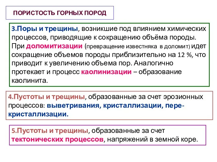 ПОРИСТОСТЬ ГОРНЫХ ПОРОД 3.Поры и трещины, возникшие под влиянием химических процессов, приводящие