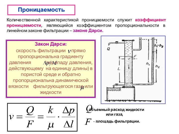 Проницаемость Количественной характеристикой проницаемости служит коэффициент проницаемости, являющийся коэффициентом пропорциональности в линейном