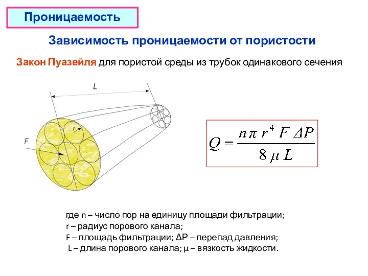 Проницаемость Зависимость проницаемости от пористости Закон Пуазейля для пористой среды из трубок