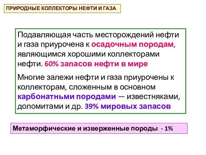 ПРИРОДНЫЕ КОЛЛЕКТОРЫ НЕФТИ И ГАЗА Подавляющая часть месторождений нефти и газа приурочена