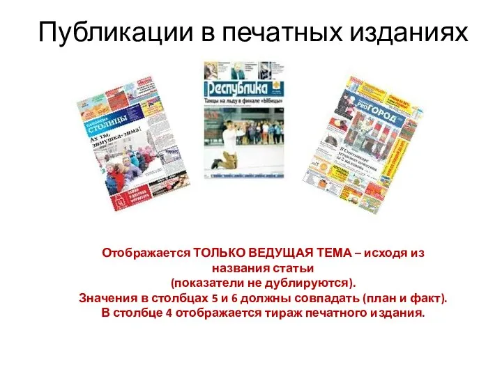 Публикации в печатных изданиях Отображается ТОЛЬКО ВЕДУЩАЯ ТЕМА – исходя из названия