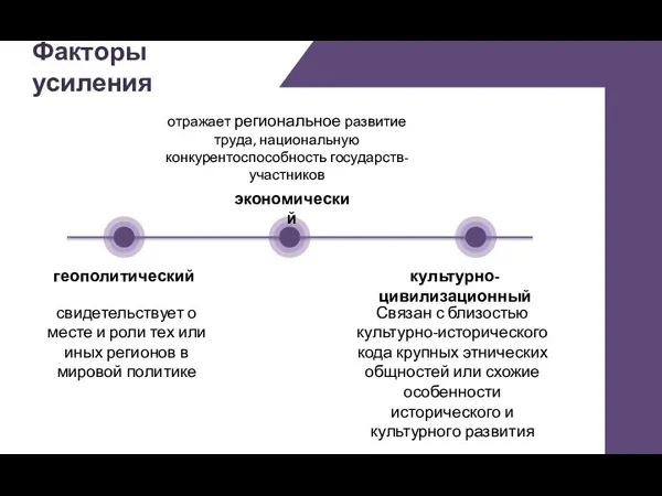 Факторы усиления геополитический экономический культурно-цивилизационный отражает региональное развитие труда, национальную конкурентоспособность государств-участников