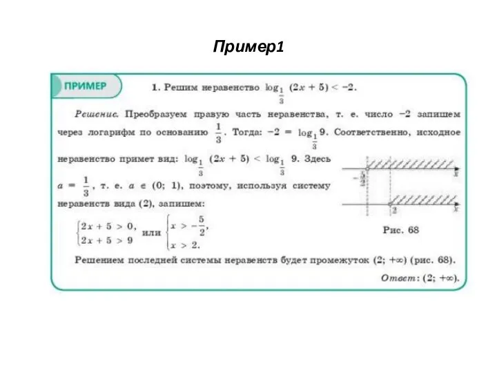 Пример1