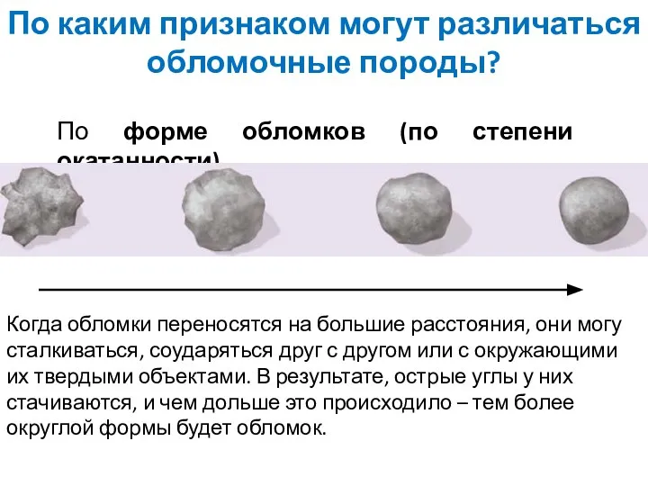 По каким признаком могут различаться обломочные породы? По форме обломков (по степени