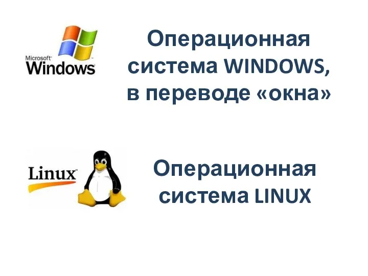 Операционная система WINDOWS, в переводе «окна» Операционная система LINUX