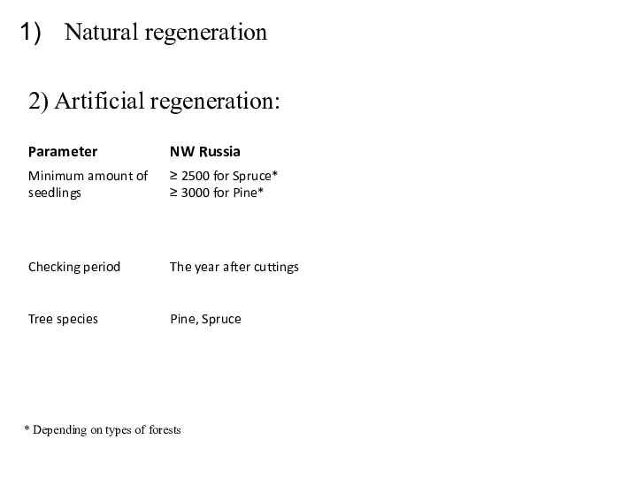 * Depending on types of forests Natural regeneration 2) Artificial regeneration: