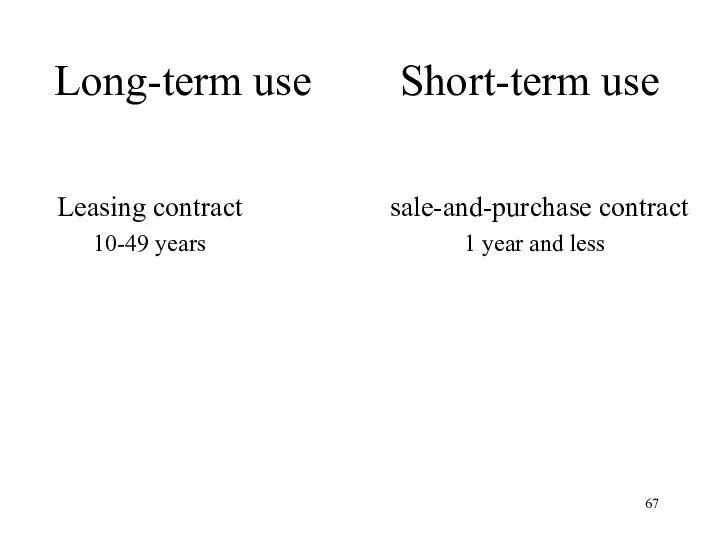 Long-term use Short-term use Leasing contract sale-and-purchase contract 10-49 years 1 year and less