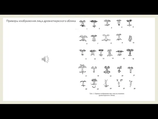 Примеры изображения лица древнетюркского облика