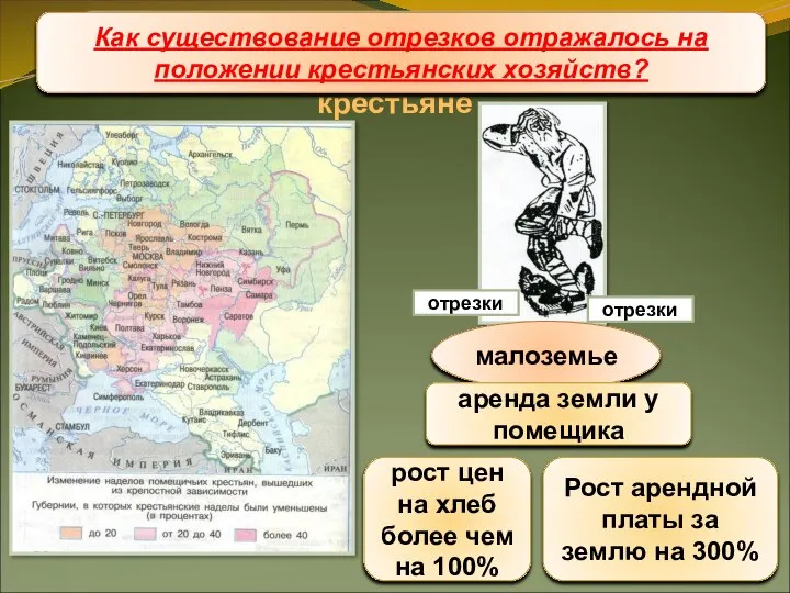 Развитие сельского хозяйства крестьяне малоземье аренда земли у помещика Как существование отрезков