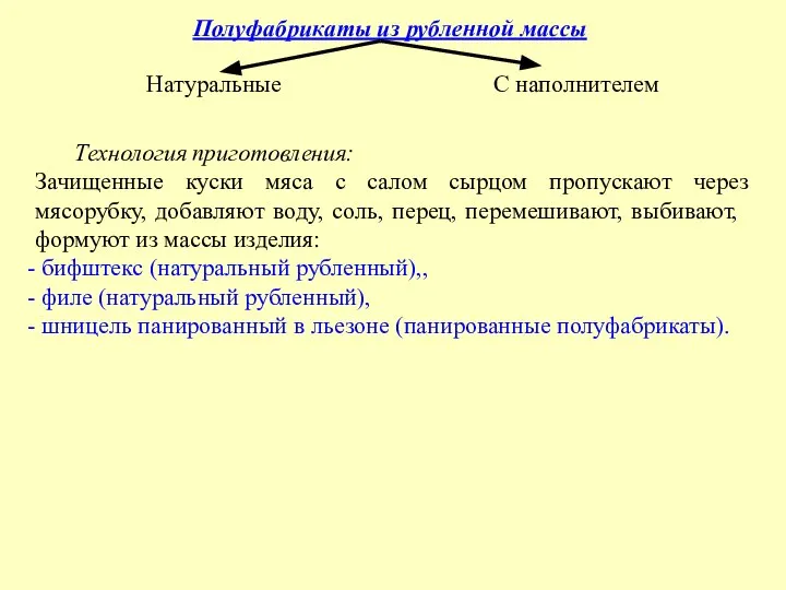 Технология приготовления: Зачищенные куски мяса с салом сырцом пропускают через мясорубку, добавляют