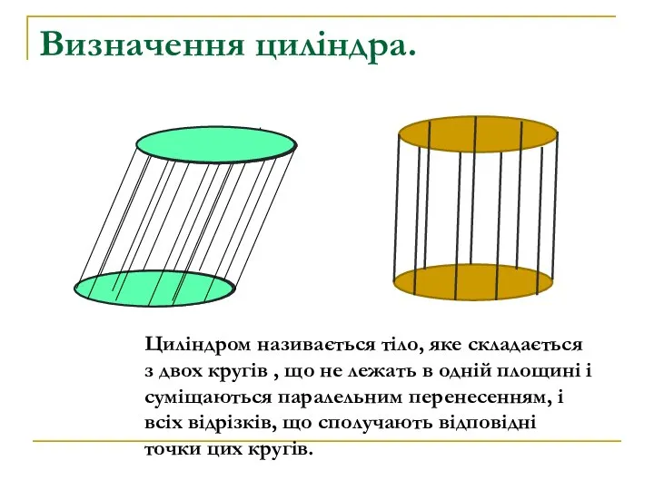 Визначення циліндра. Циліндром називається тіло, яке складається з двох кругів , що