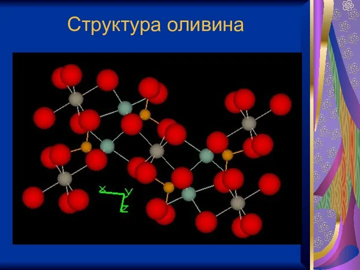 Структура оливина