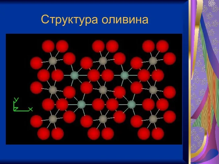 Структура оливина